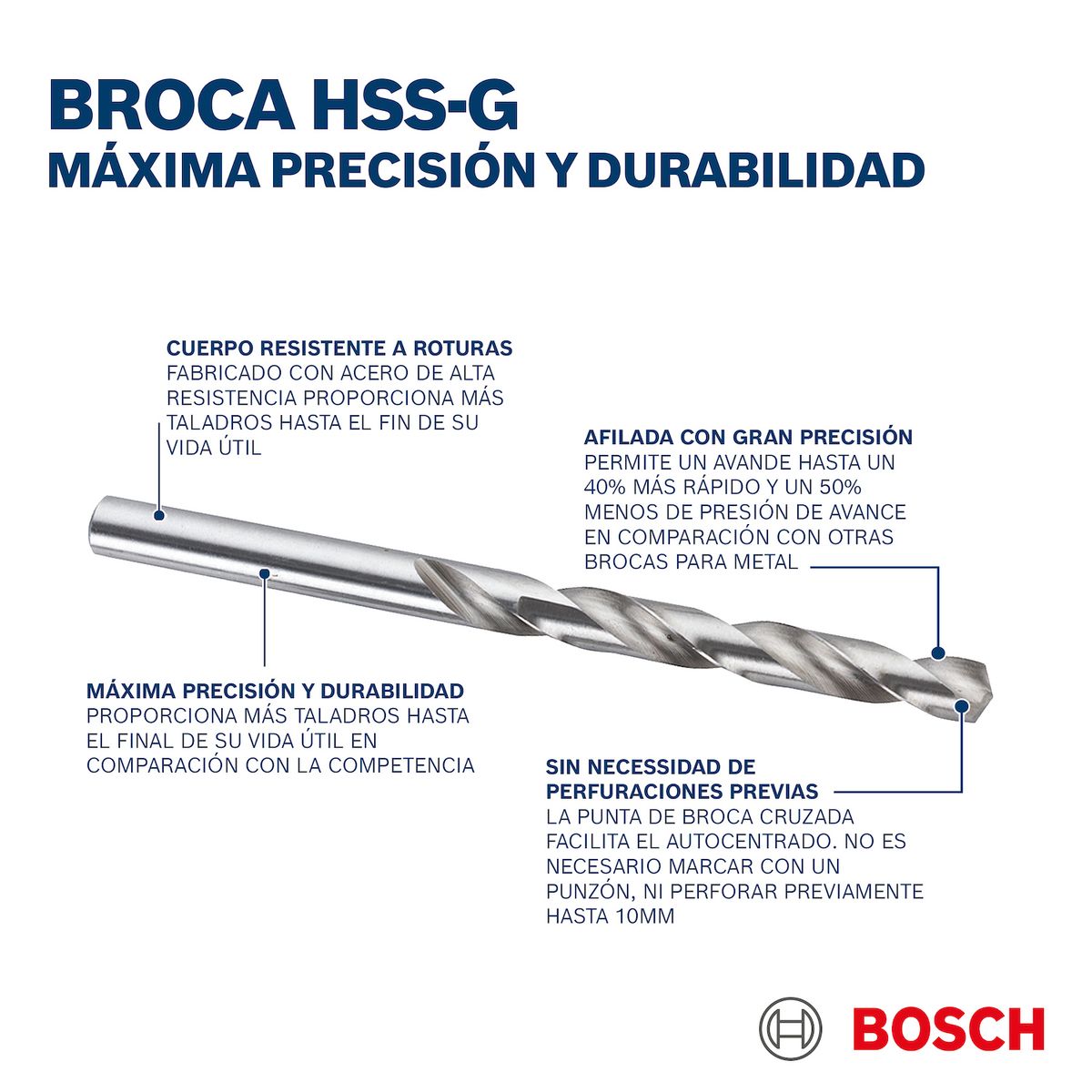 BOSCH - Broca para fierro 61mmx3mm env 2un HSS-G Bosch