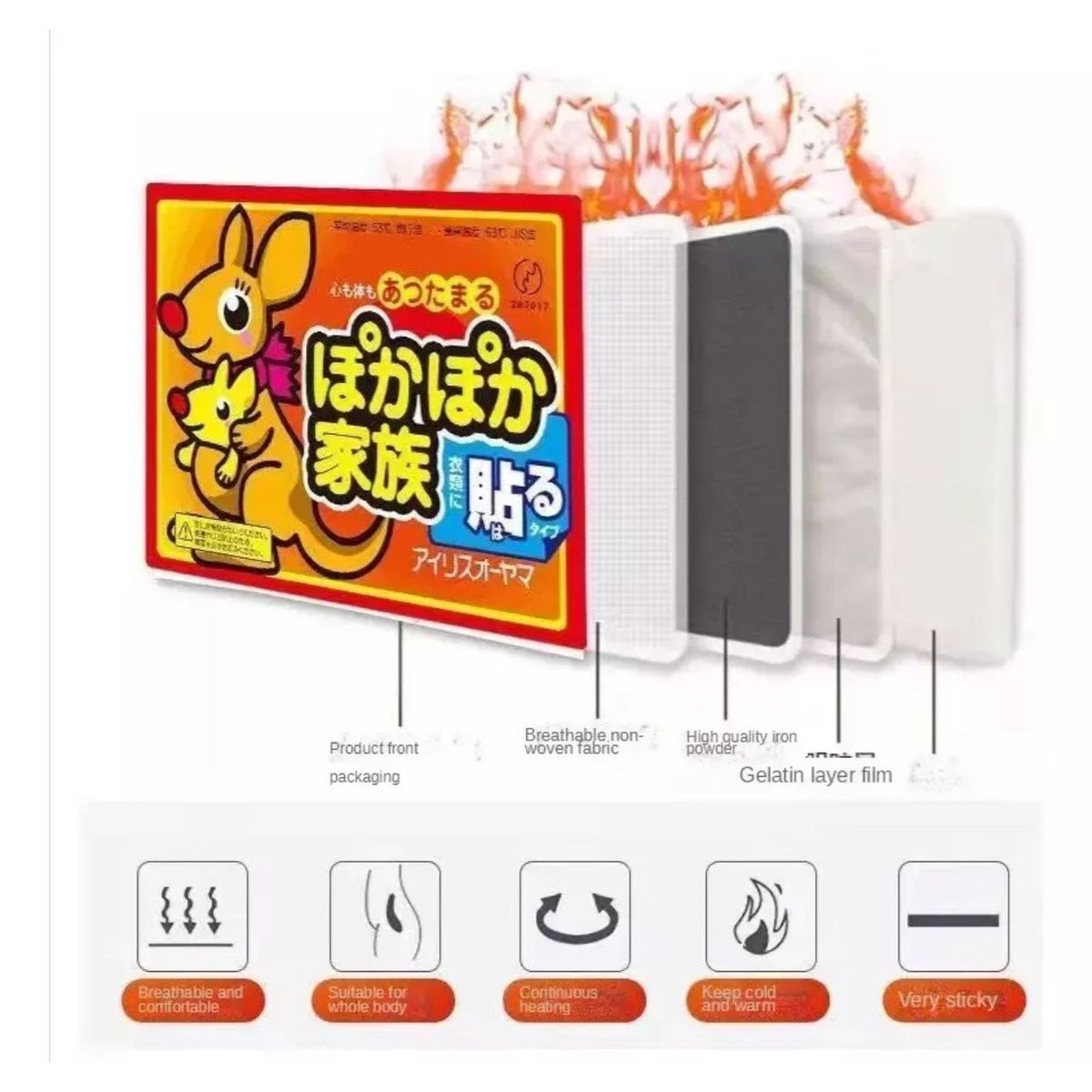 LIKE SHOP - Pack 20 Parches Calientes Terapéuticos Para Dolores 239