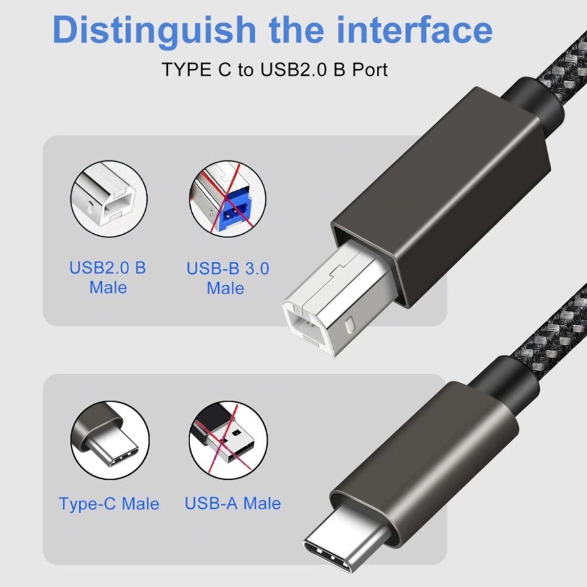 GENERICO - Cable Reforzado 1 m y medio Usb C - Usb B Impresora  Mundo Tec