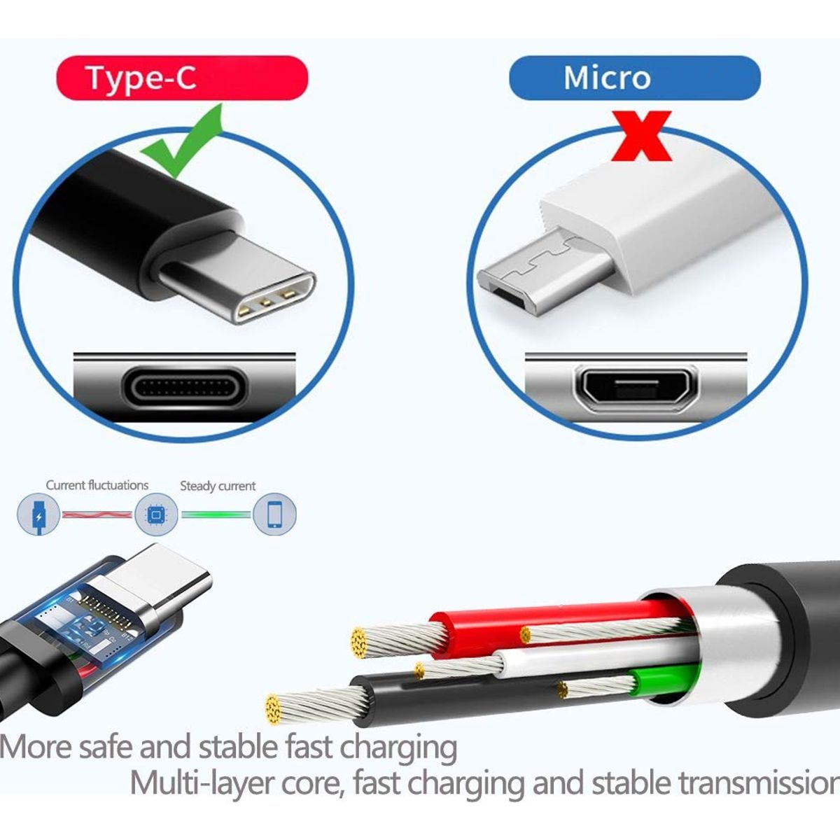 GENERICO - Cable Cargador Carga Usb C Para Parlante Sony Srs-xb13