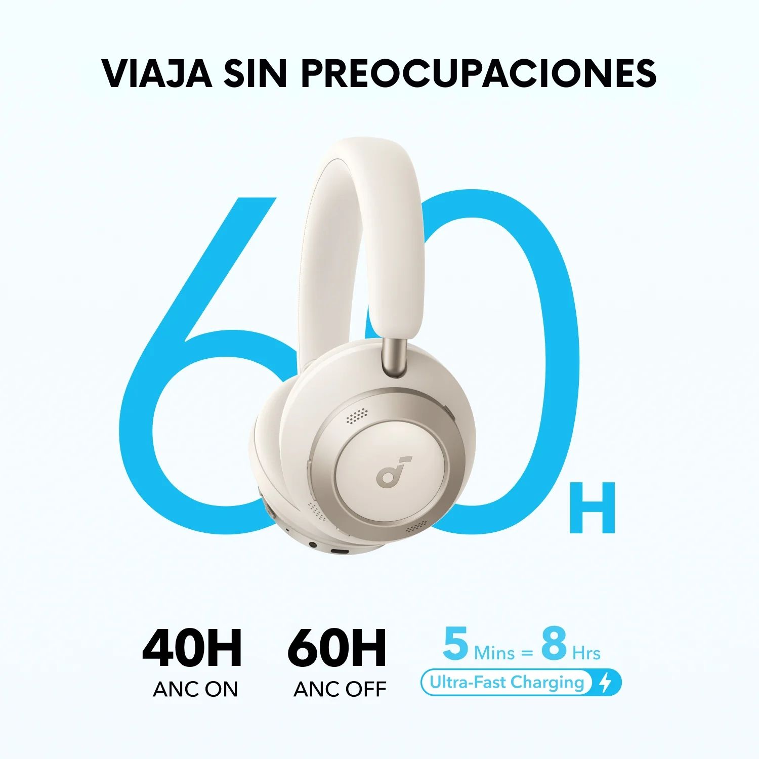 SOUNDCORE BY ANKER Audifono Over Ear Noise Cancelling Space One