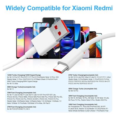 Imagen 2 del producto Cable Carga Rapida Usb 6a Turbo Para Xiaomi Mi 11t Mi 10t