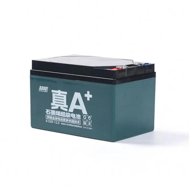 GLOMED - Bateria Silla de Ruedas 12V/12AH