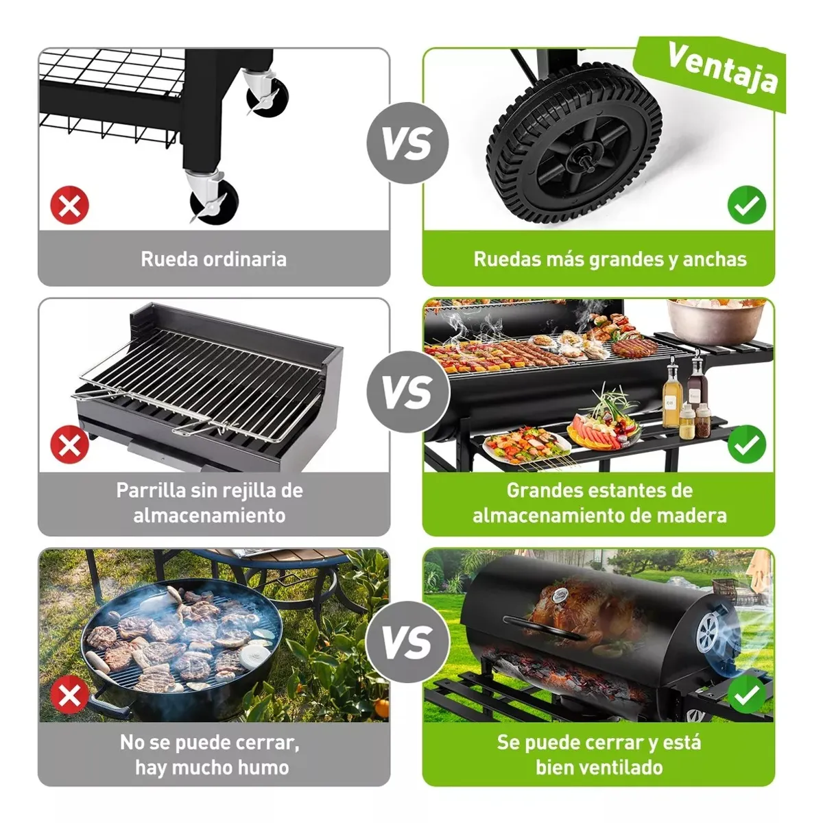 YOMYM - Parrilla a Carbón con Ruedas y 2 Bandejas laterales 106×86×119cm