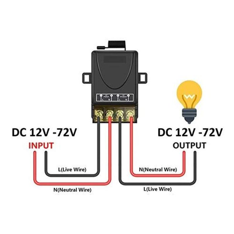 GENERICO - Relé Inalámbrico 12V 30A con Control Remoto 433MHz Wenquia