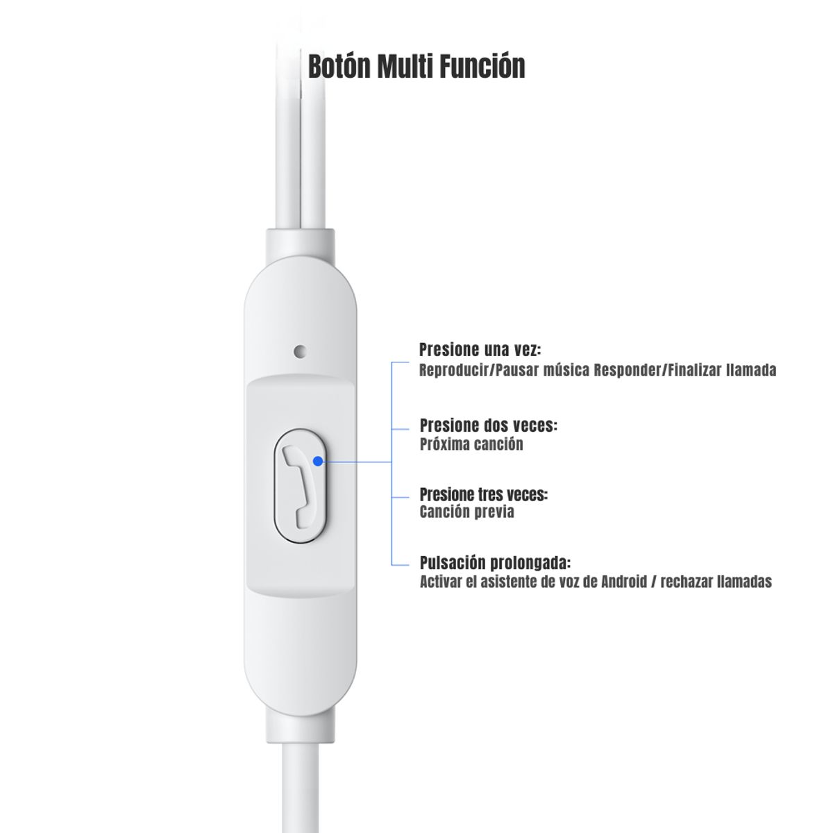 USAMS - Audifonos Manos Libres Jack 3.5 Mm Usams EP47 Con Microfono Negro