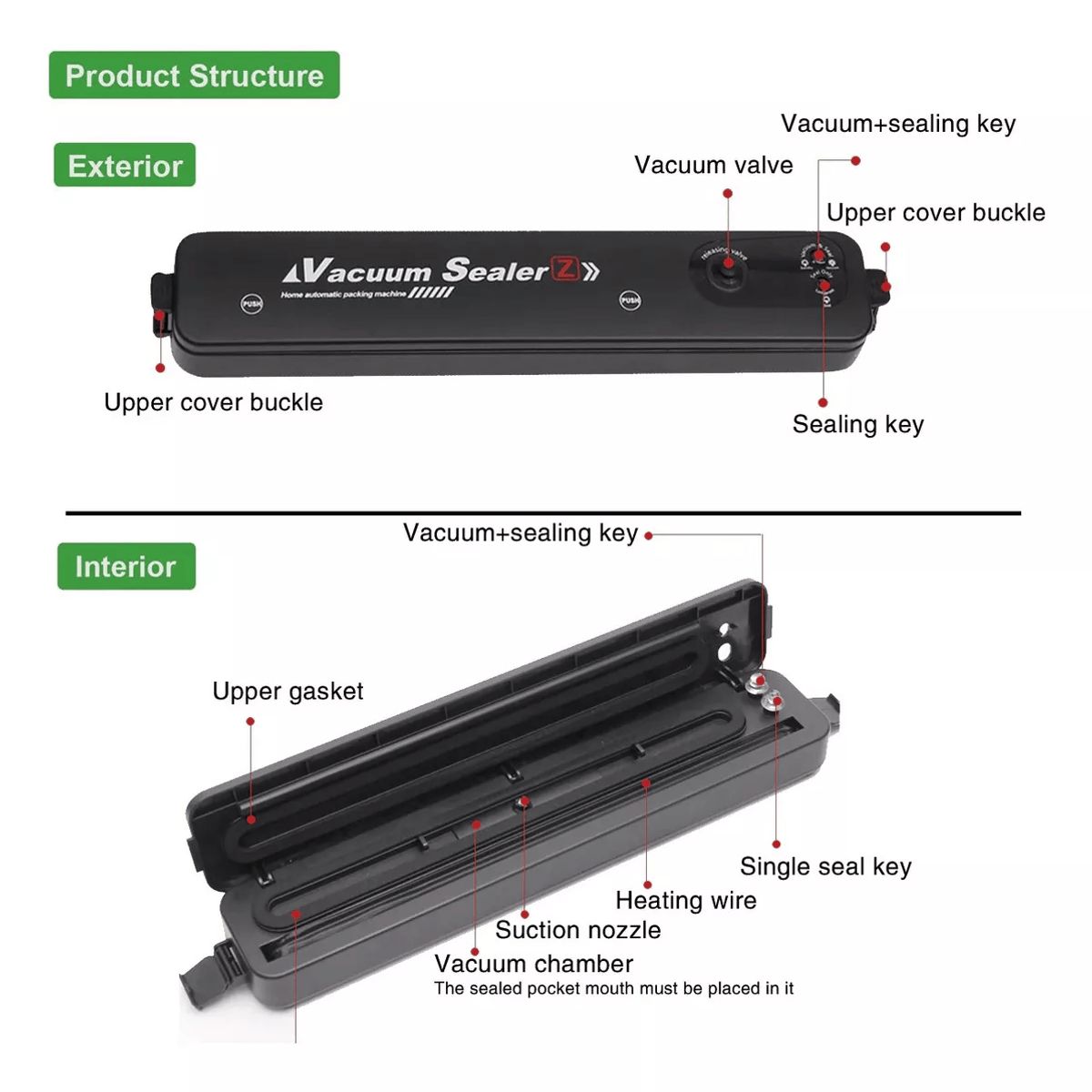 GENERICO - Maquina Selladora Al Vacío Sellar Alimentos