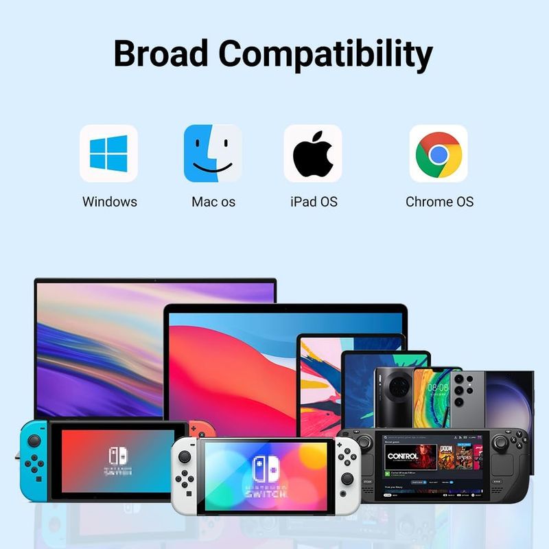 KUANGYE - Adaptador Dock Hub Portátil Para Nintendo Switch Tv Hdmi