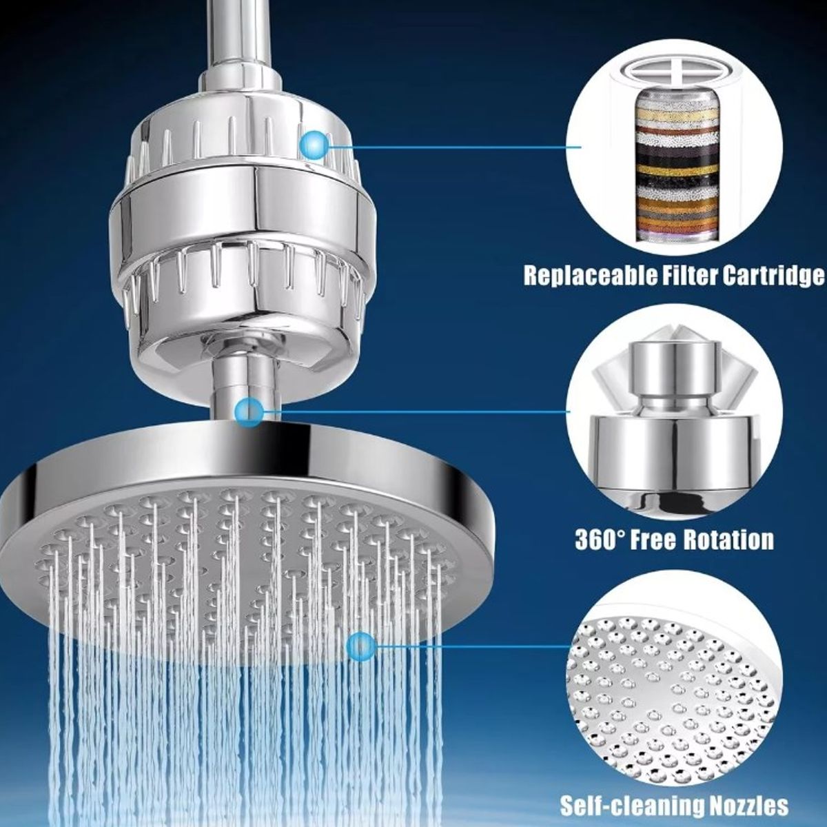 KUANGYE - 15 Etapas Filtro De Ducha Universal Purificador De Agua