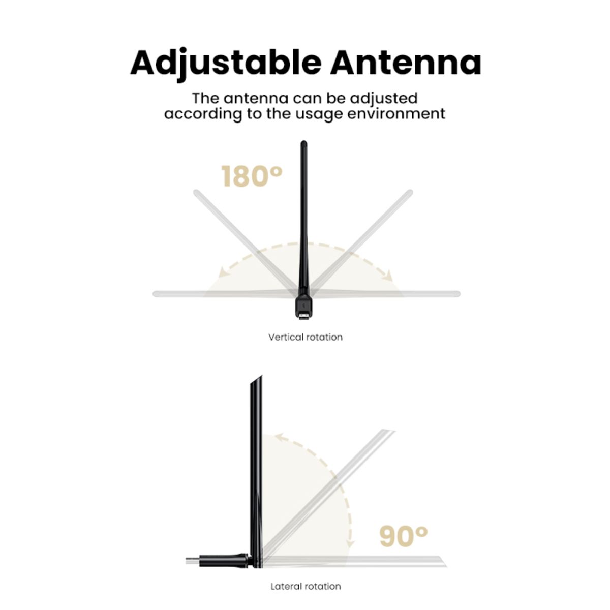 UGREEN - ADAPTADOR USB INALAMBRICO DUAL-BAND ANTENAALTA GANANCIA AC650 433MBPS