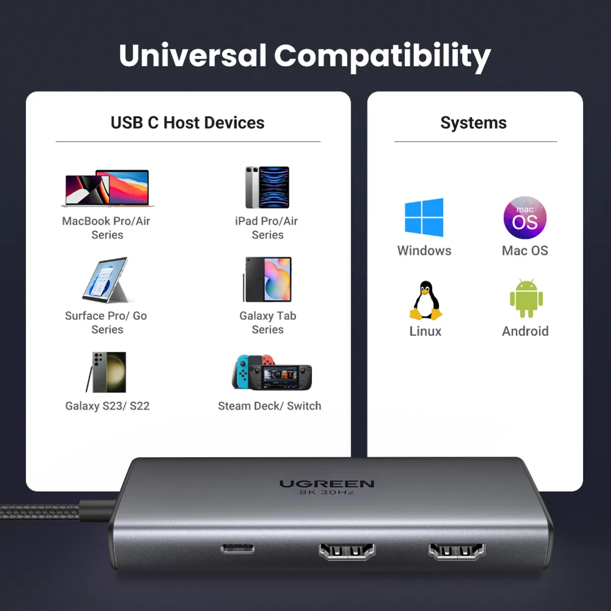 UGREEN - MULTIPUERTO USB-C  2HDMI 8K30HZ + 3USB 30 + INUSB-C PD UGREEN CM498