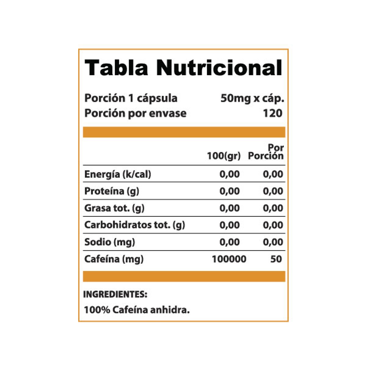 WINKLER NUTRITION - Cafeína anhidra 50mg Chronos 5.0 120 cápsulas WINKLER NUTRITION