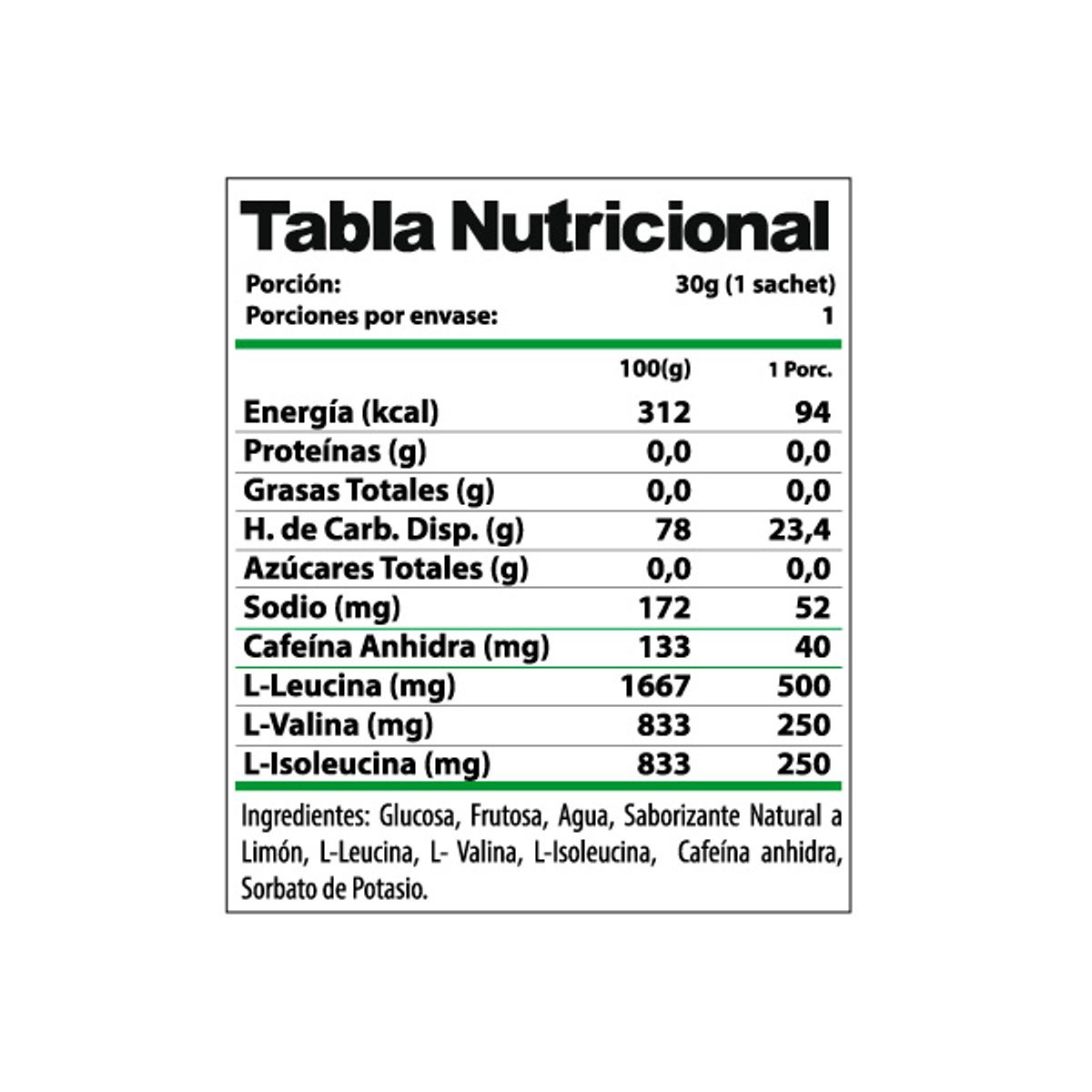 WINKLER NUTRITION - Gel Energético Boost LIMON CAFEINA Caja 24 unidades WINKLER NUTRITION