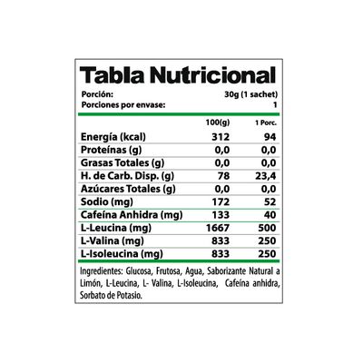 Imagen 2 del producto Gel Energético Boost LIMON CAFEINA Caja 24 unidades