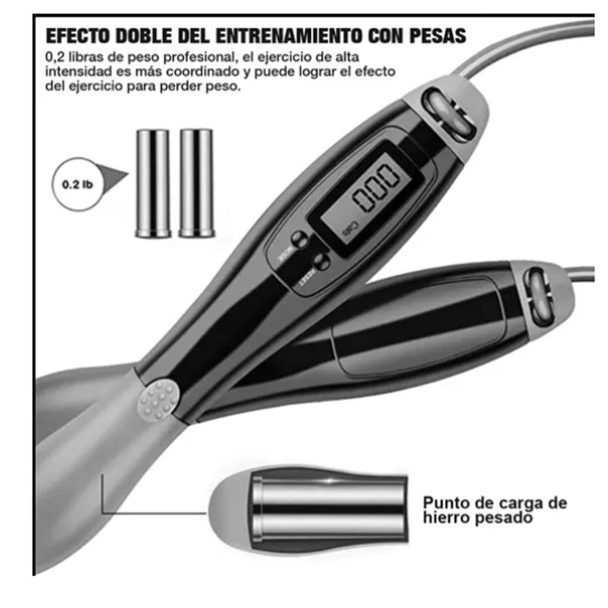 GENERICO - Cuerda Saltar Crossfit Contador Digital Cardio Speed Rope