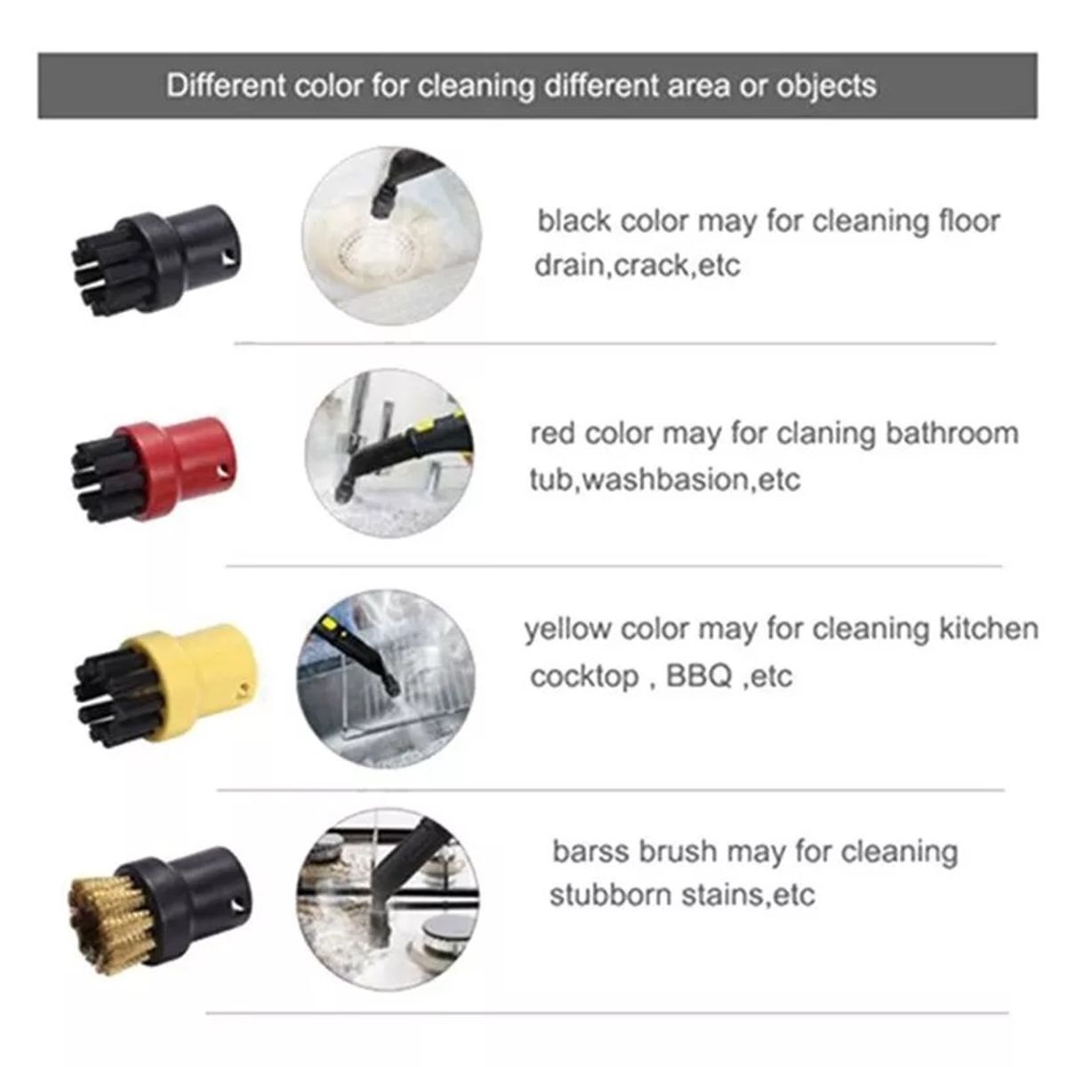 GENERICO - Kit Cepillos Vapor Para Karcher Sc1 A Sc5