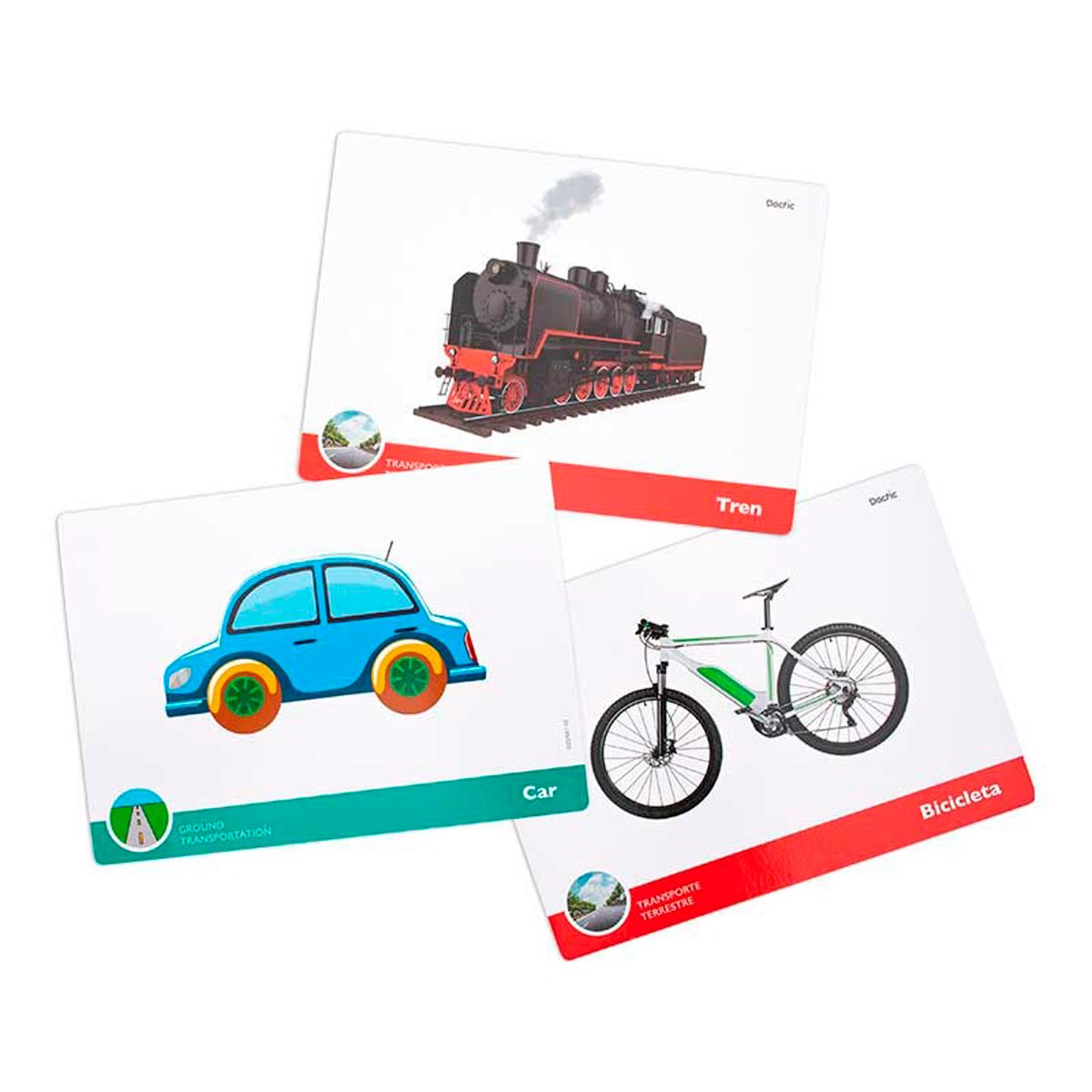 DACTIC - Láminas Medio de Transporte