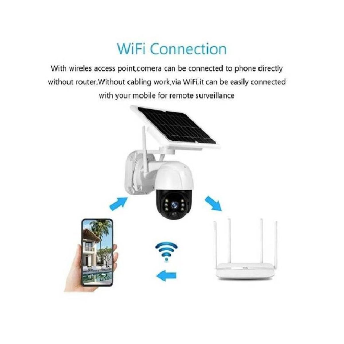 GENERICO - Camara Solar Inteligente Ip Wifi Icsee Exterior Hd 1080p