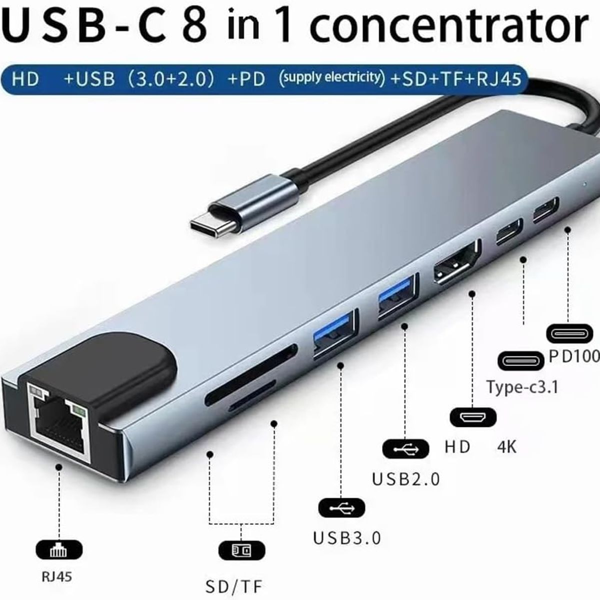 GENERICO - Hub Usb C 8 En 1 Hdmi Micro Sd Rj45 Para Macbook / iPad