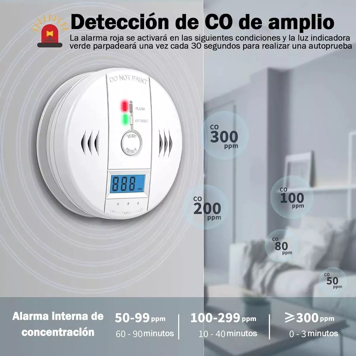 KUANGYE - Detector De Gas Lp Natural Humo Y Monóxido De Carbono