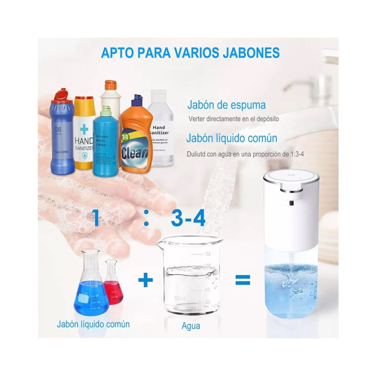 GENERICO - Dispensador Jabon Automatico Inteligente Carga Usb+4 Marchas