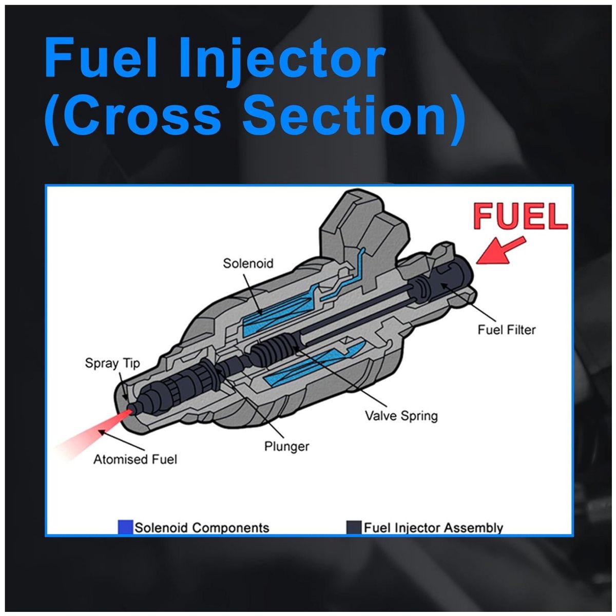 KUANGYE - Inyector Combustible Para Chevrolet Aveo 1.4 16v 2011-2017
