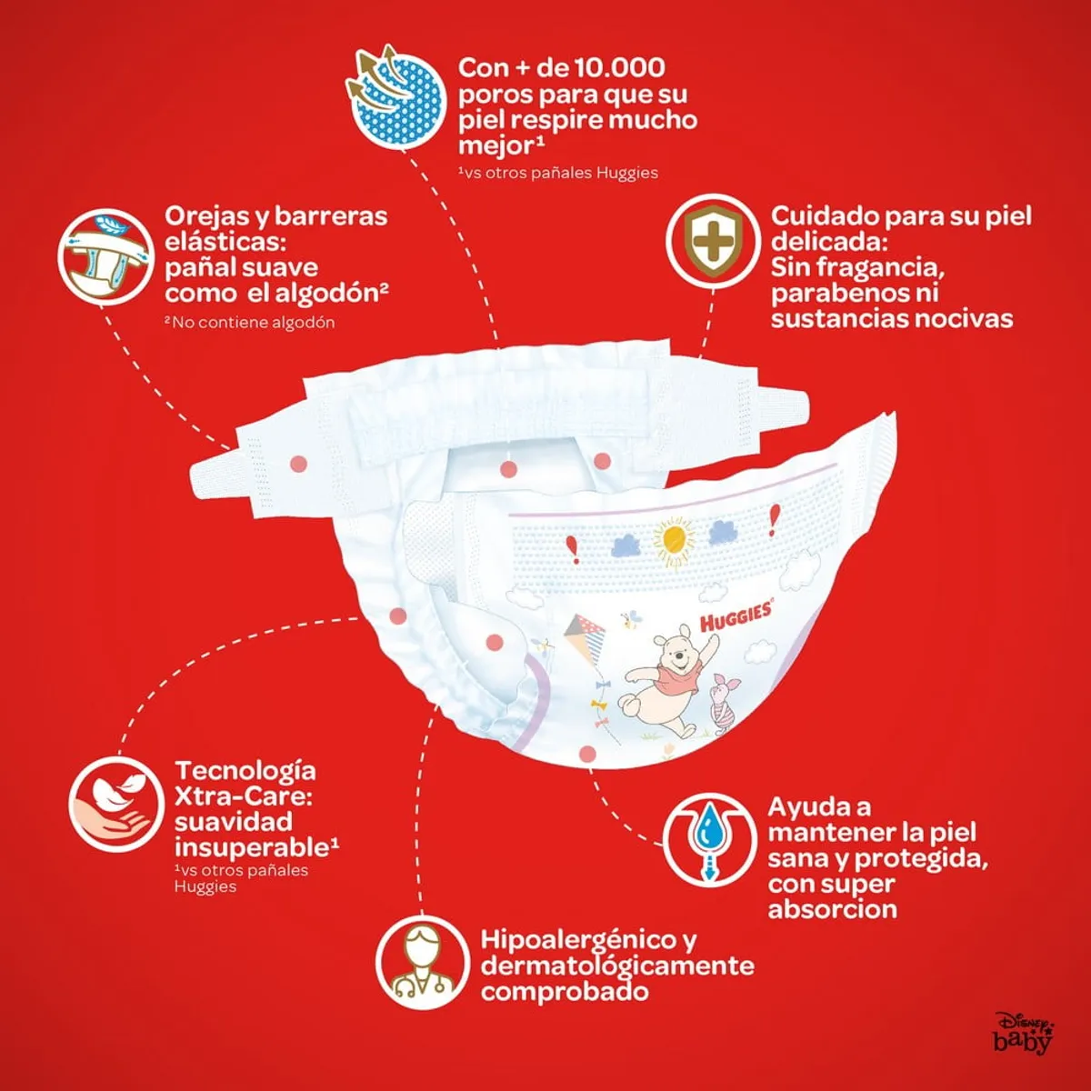 HUGGIES - PAÑALES HUGGIES NATURAL CARE XXXG POR 48 UNIDADES