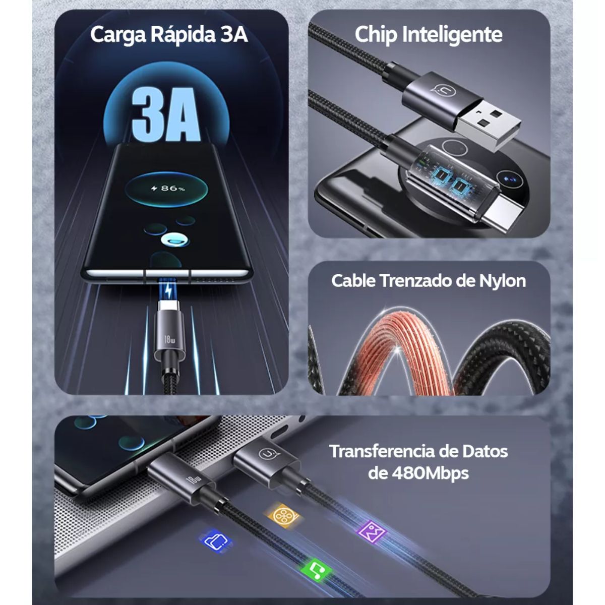 USAMS - Cable Carga Rapida Usams SJ663 Usb A Tipo C 3a 18w 12m