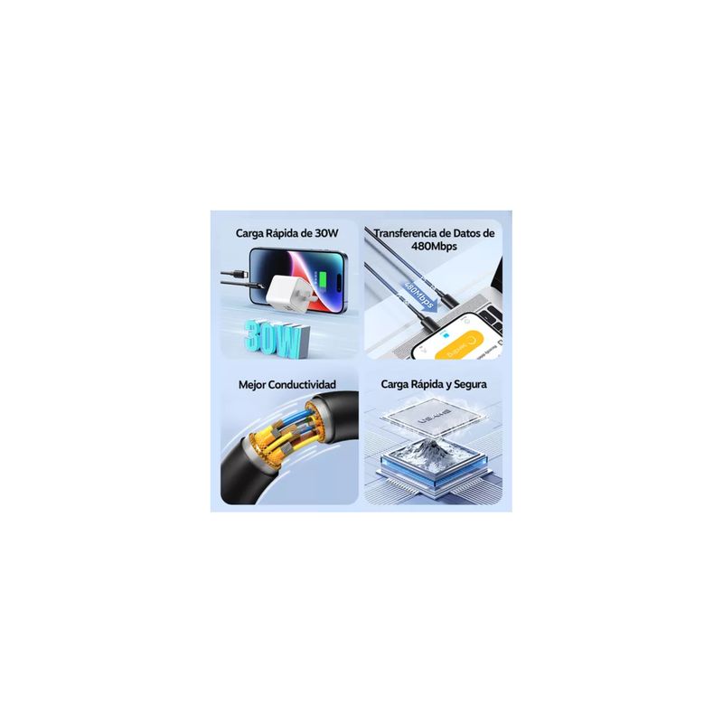 USAMS - Cable Para iPhone Tipo C Usams SJ712 30 W Carga Rapida Blanco