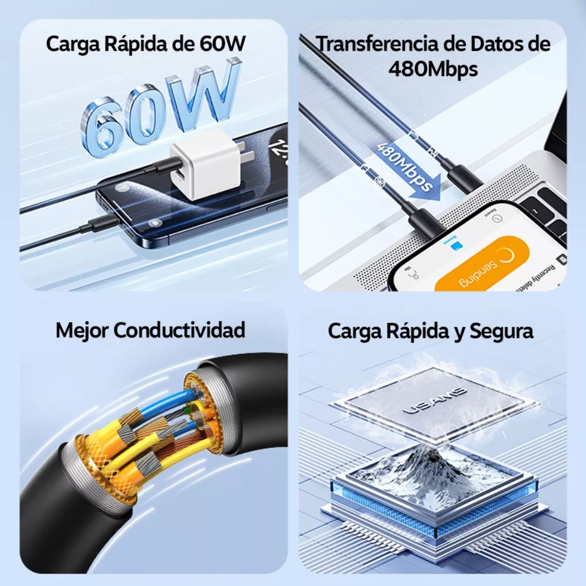 USAMS - Cable Cargador Tipo C A Usb-c Usams SJ711 Carga Rapida 60 W Negro