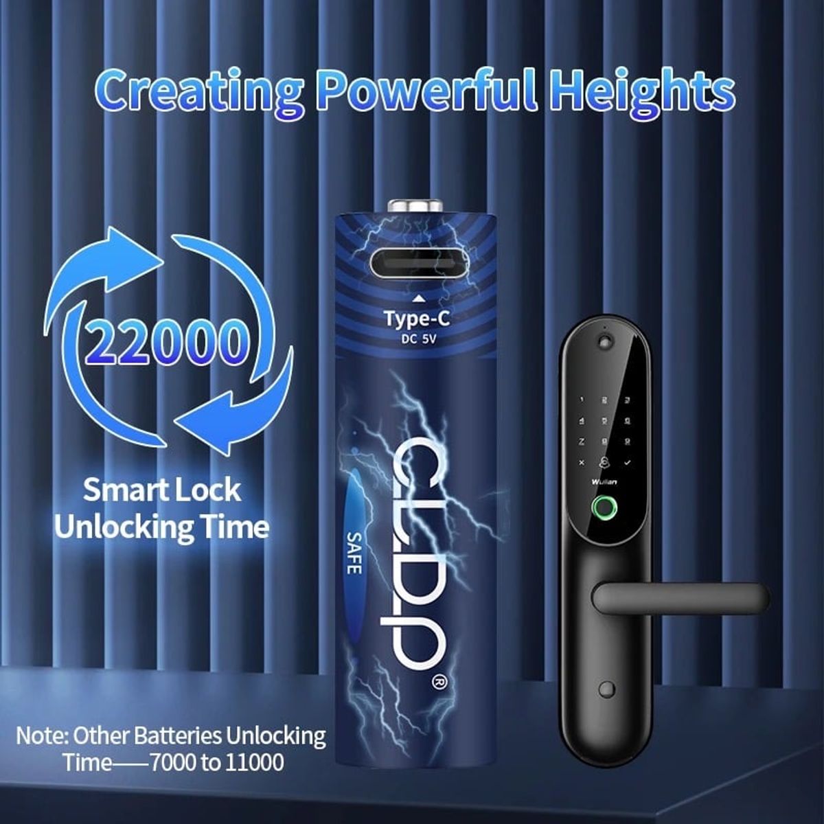 GENERICO - Pilas Recargables AA Alta Potencia Ni Zn Usb Tipo C