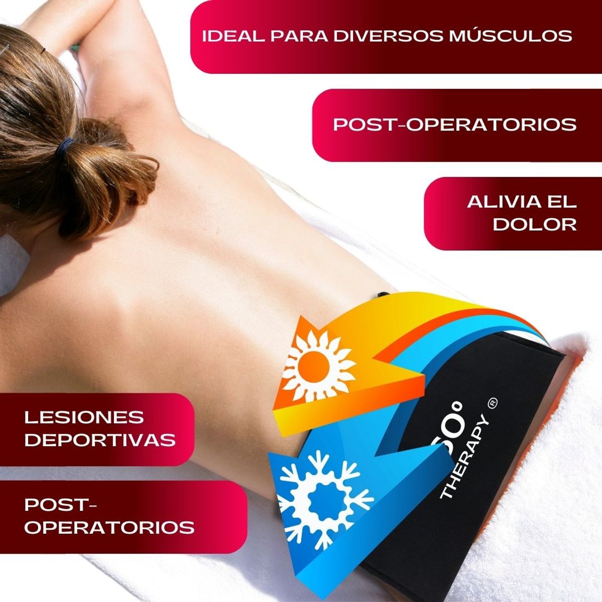 360 THERAPY - Compresa de Gel Sólido Multiuso XL - 360º THERAPY®