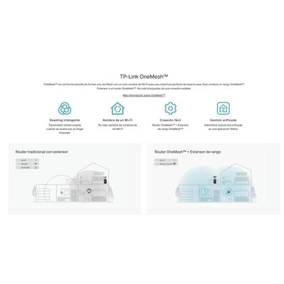 Imagen 2 del producto Repetidor Wi-fi Dual Band One Mesh AC1200 RE305 TP-LINK 5Ghz & 2.4 Ghz