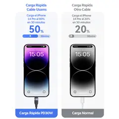 USAMS - Cable Para iPhone Tipo C Sj634 30 W Carga Rapida 1,2m Rosa