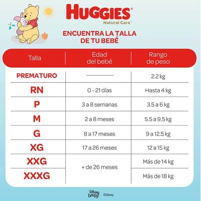 Imagen 2 del producto Pañales Natural Care P 2 X 34 unidades