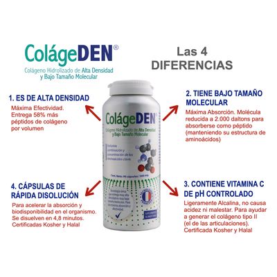 Imagen 2 del producto Colageden Colageno Hidroli Vy Alta Densidad + Vit C 3x90 Caps