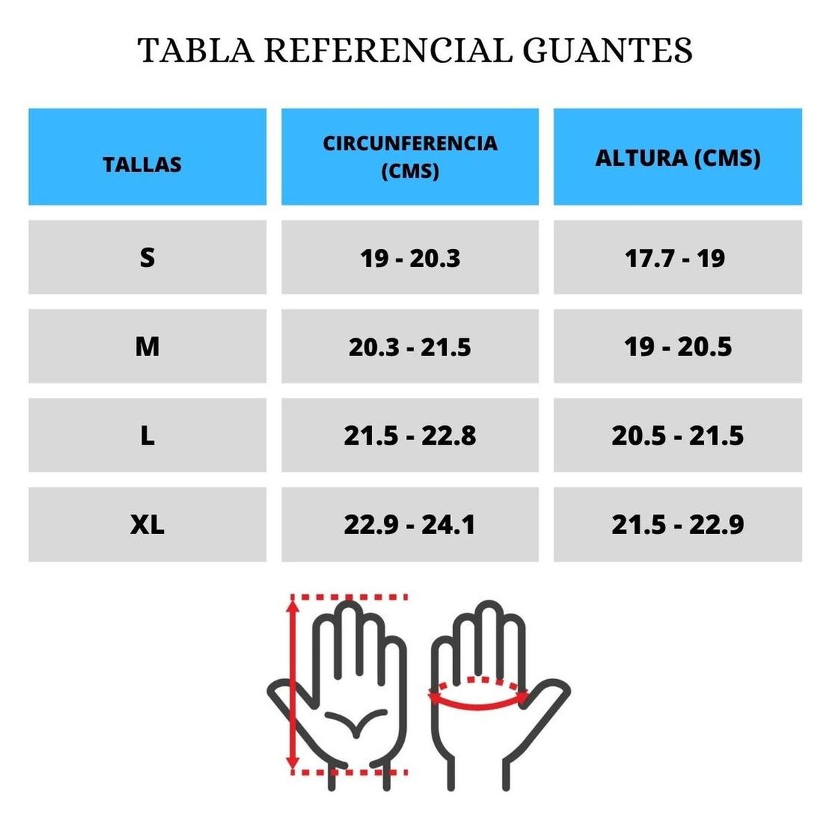 CABOSUB - Guantes De Buceo Anticorte 5mm Cabosub - Negro