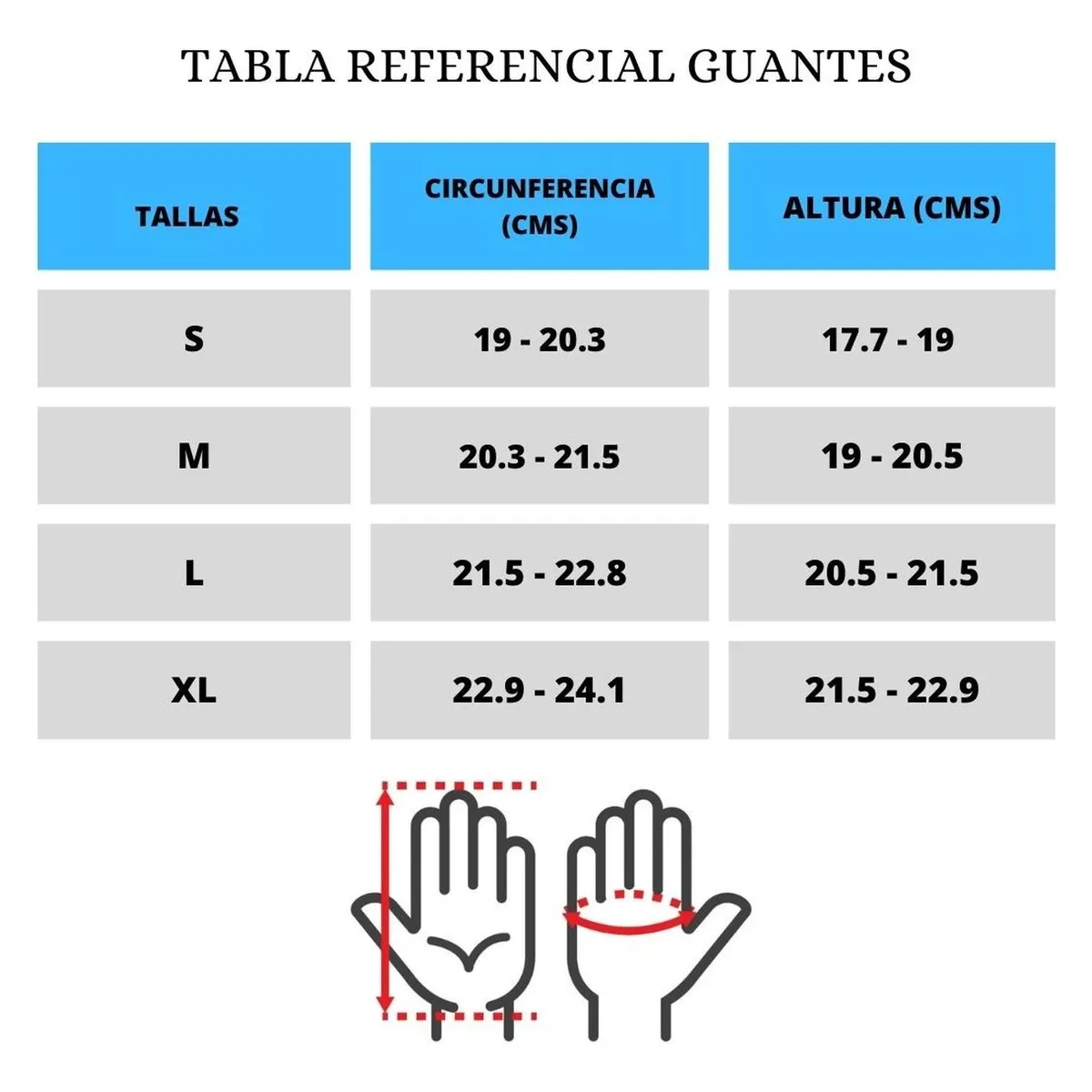 CABOSUB - Guantes De Buceo Anticorte 5mm Cabosub - Negro