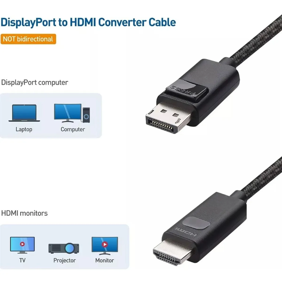 GENERICO - Cable Dp Display Port Macho A Hdmi Macho 18m Resistente