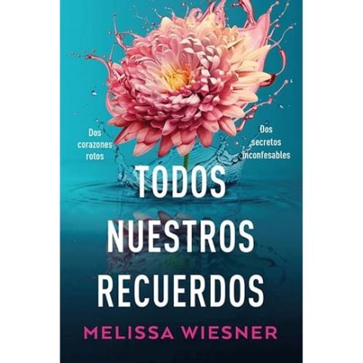 TITANIA - Todos Nuestros Recuerdos