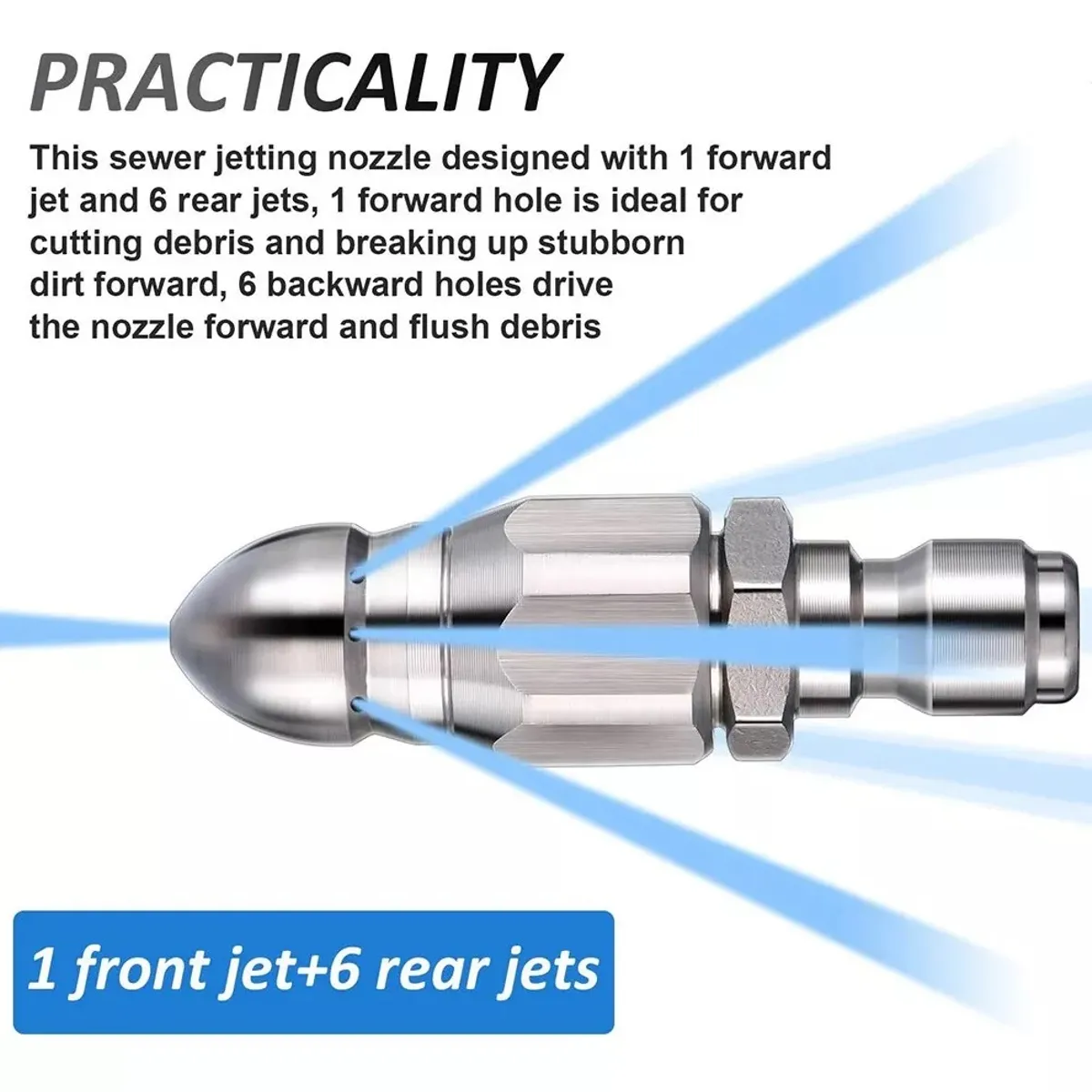 GENERICO - Boquilla Para Hidrolavadora Lavado Alcantarilla Y Tuberías