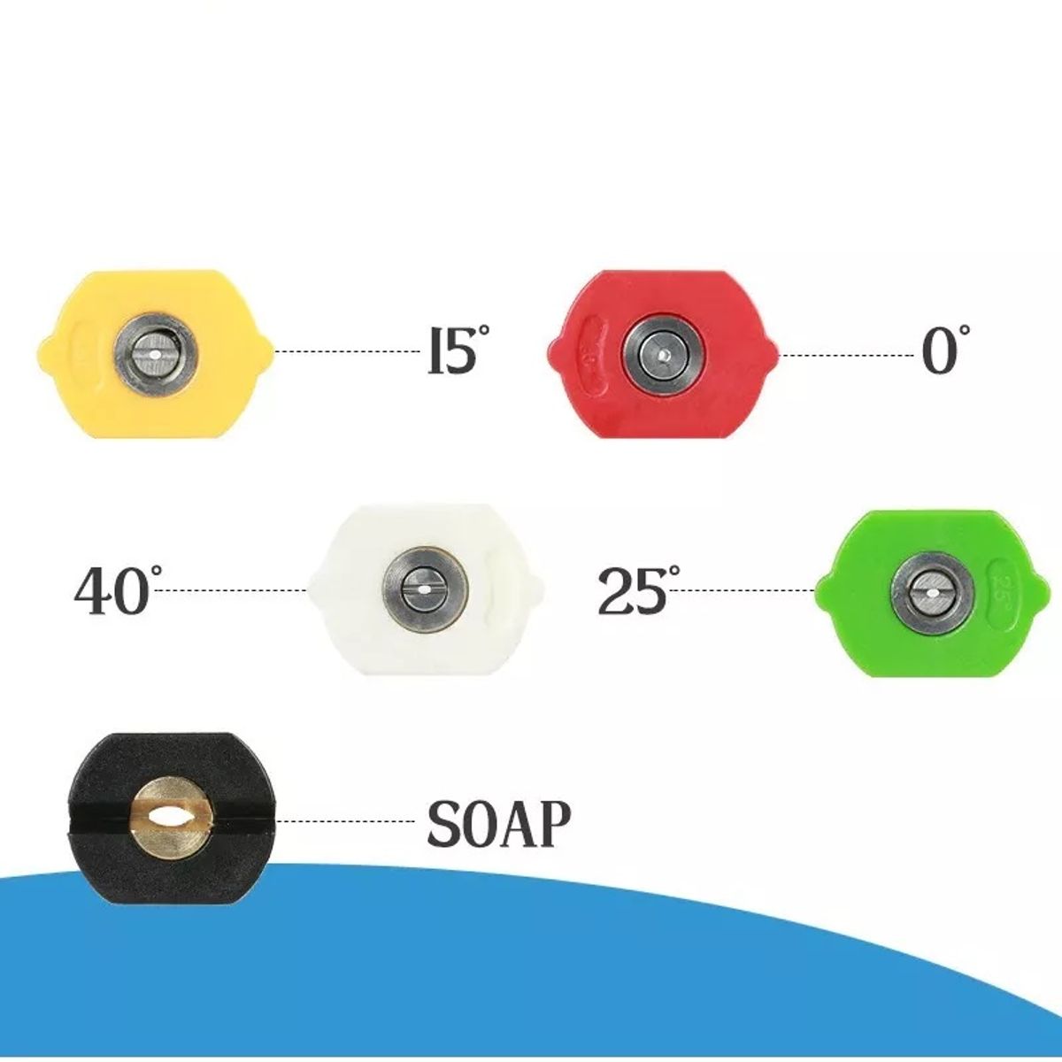 GENERICO - Boquilla Para Hidrolavadora 0 15 25 40 Grados Y  Para 65° Detergente