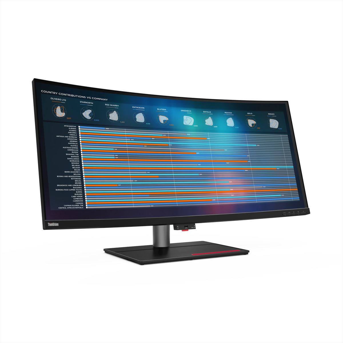 LENOVO - Monitor ThinkVision P40w-20 5K2K Ultra-Wide Curved Lenovo