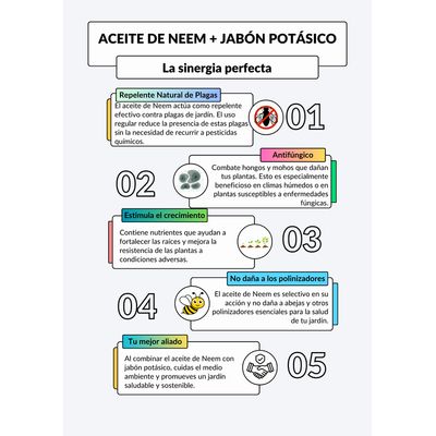 Imagen 2 del producto PROMO JABÓN POTÁSICO NEEM 5L + FERTILIZANTE FRUTALES 1 KG