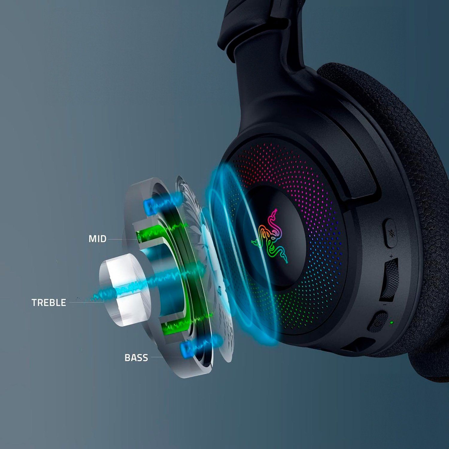 RAZER Audífonos Gamer Razer Kraken V4 Wireless | Falabella Chile