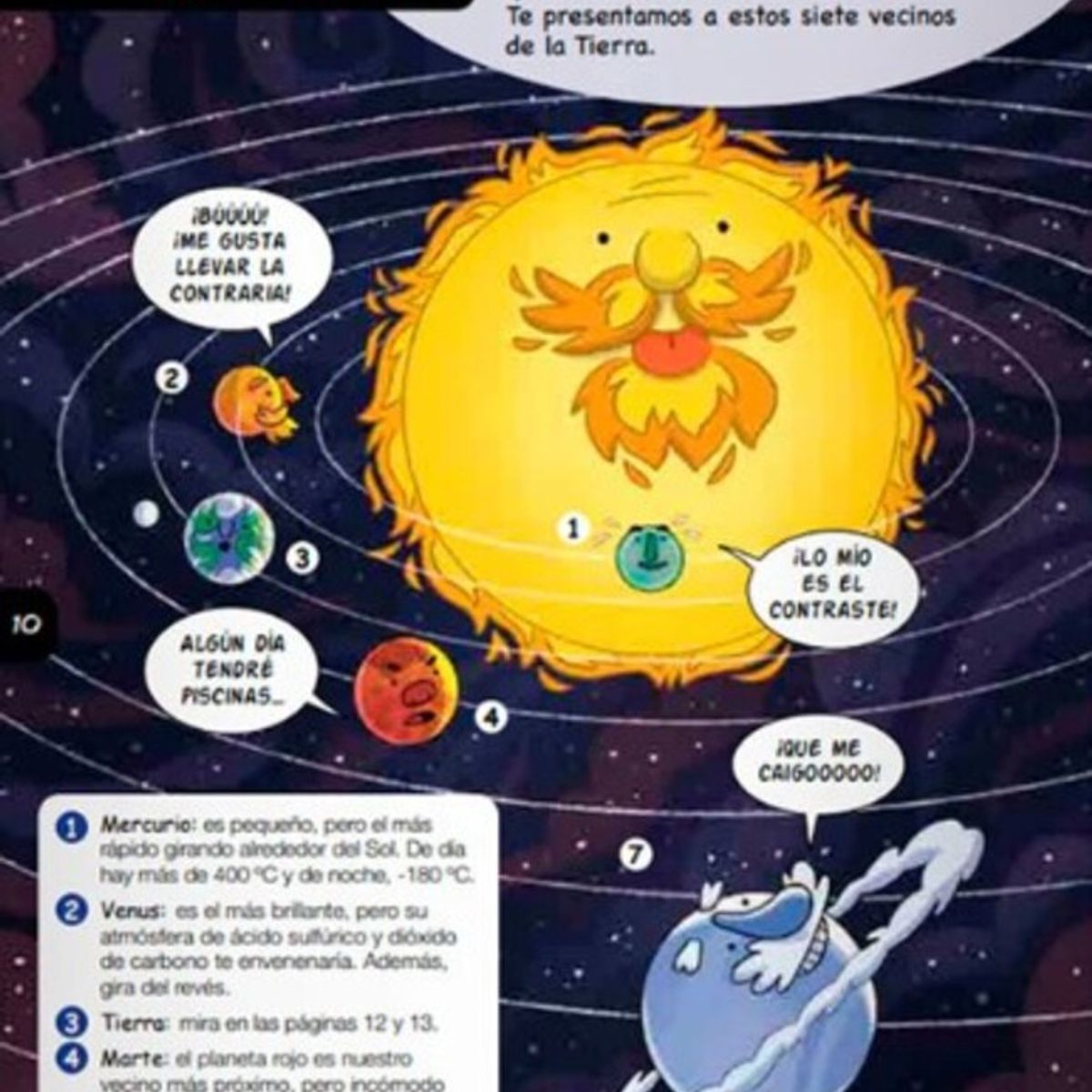 EDITORIAL CONTRAPUNTO - Mi primera enciclopedia del saber