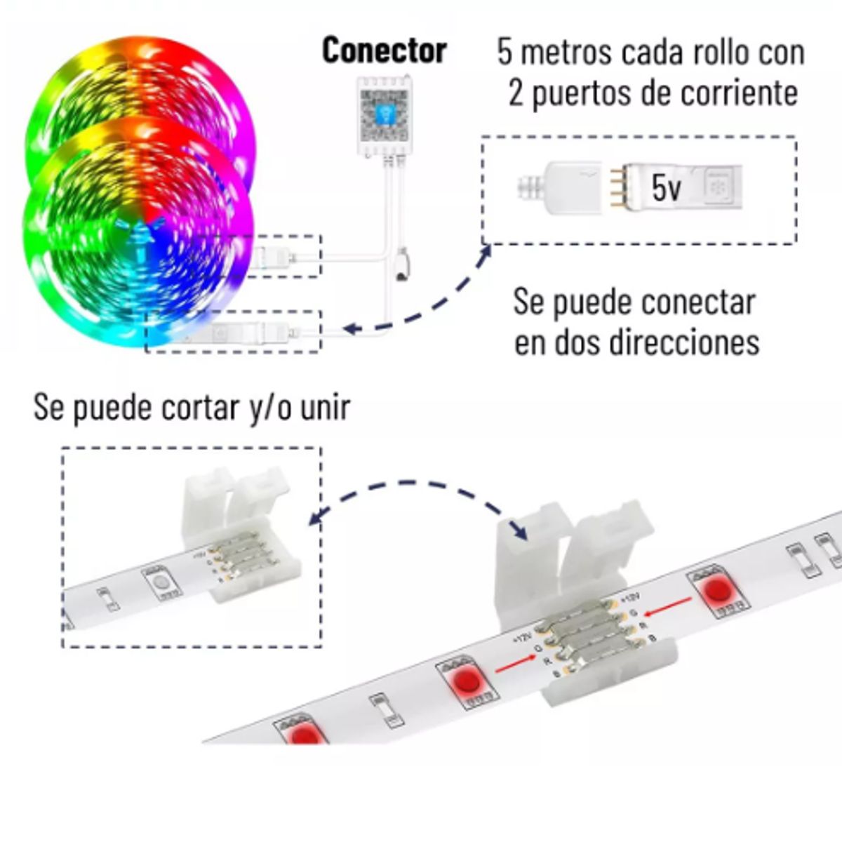 GENERICO - Tira Cinta Luces Led Rgb Bluetooth 10 Metros Total +conector