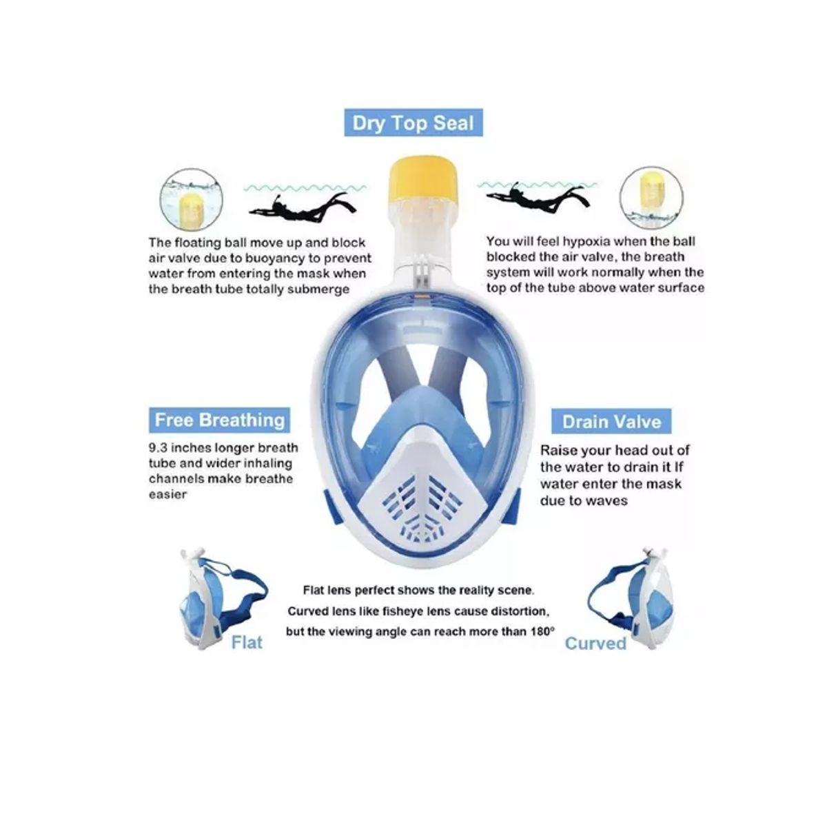 GENERICO - X2 Mascara Snorkel Fullface Mascara Buceo Lentes De Buceo