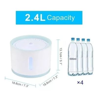 Imagen 2 del producto Bebedero Mascota Electrico con Filtro