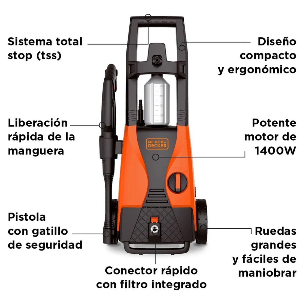 BLACK+DECKER - Hidrolavadora Alta Presión Black+decker Pw1450tdl-b2c